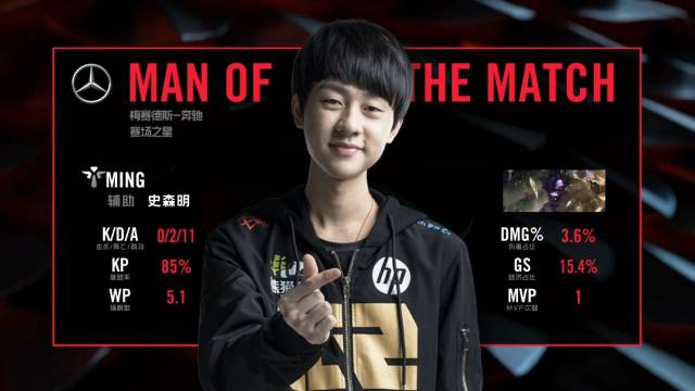 1不敌天津 1不敌天津