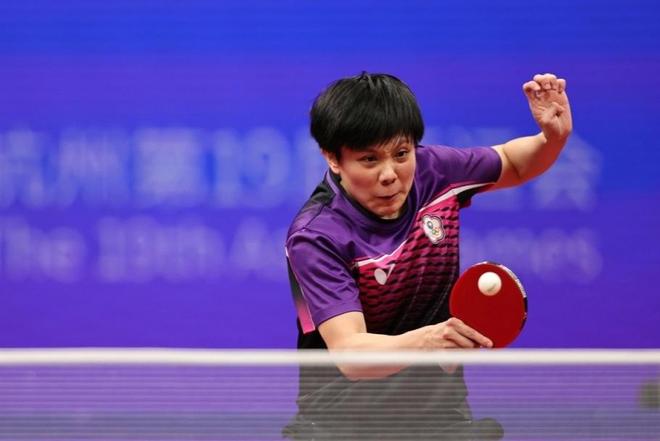 的市场表现 的市场表现