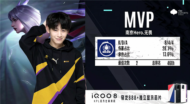 参赛赛季时 参赛赛季时