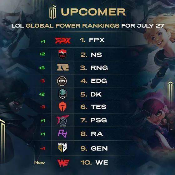 开场阶段阿 开场阶段阿